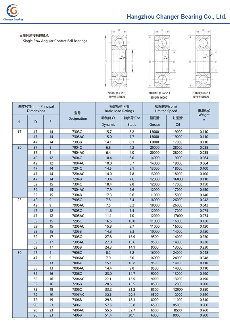 product-800-1132